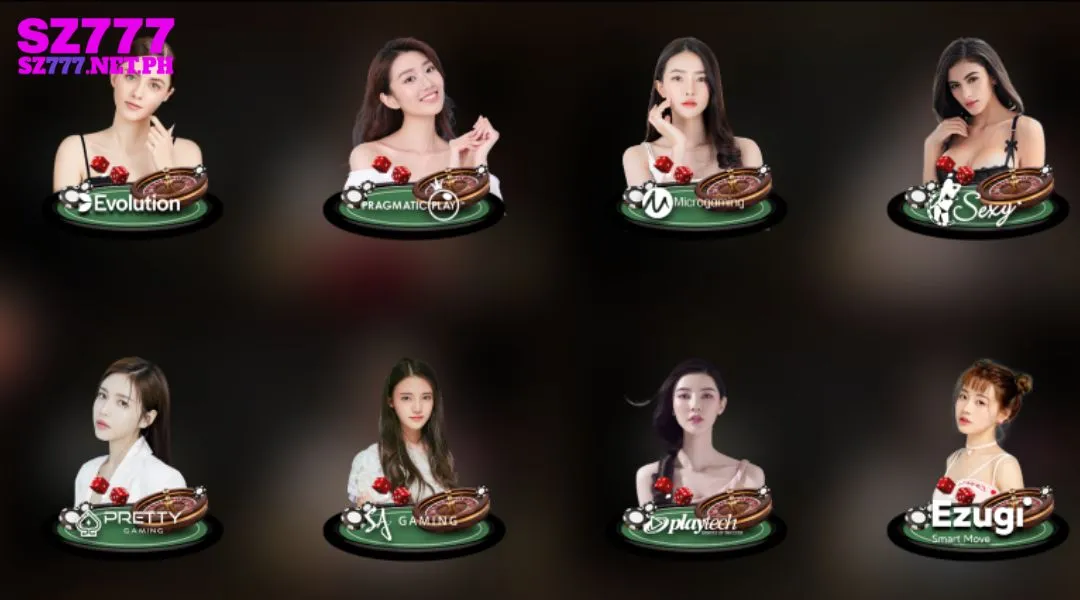 Overview assessment of the SZ777 Live category