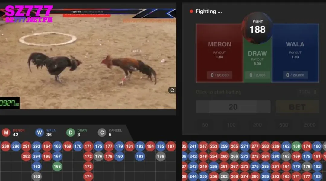 SZ777 Sabong online experience